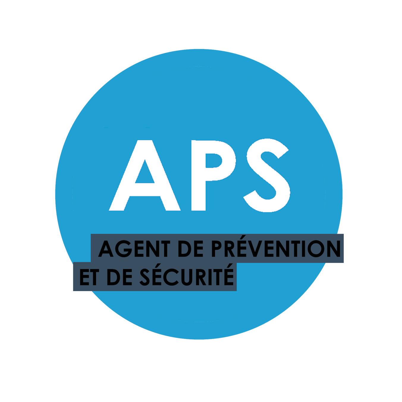APS